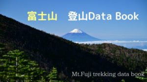 【2021年】富士山|登山に必要なデータブック(吉田登山口)