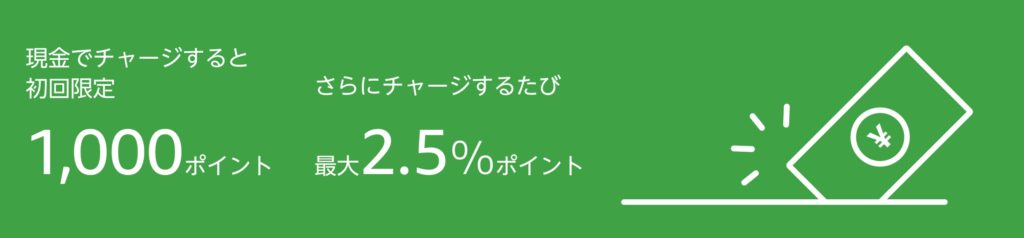 Amazon-C image03