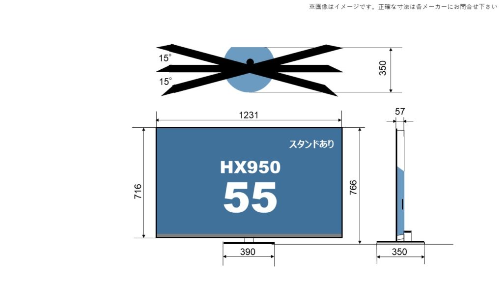 HX950の55型に関するサイズ詳細を解説した自作画像。
