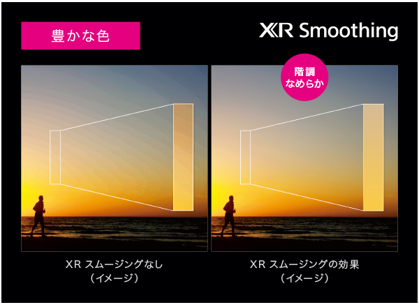 xr_smoothing