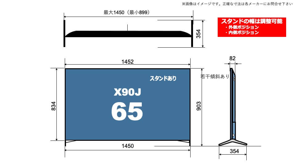 XRJ-65X90Jのサイズイメージを解説したオリジナル画像