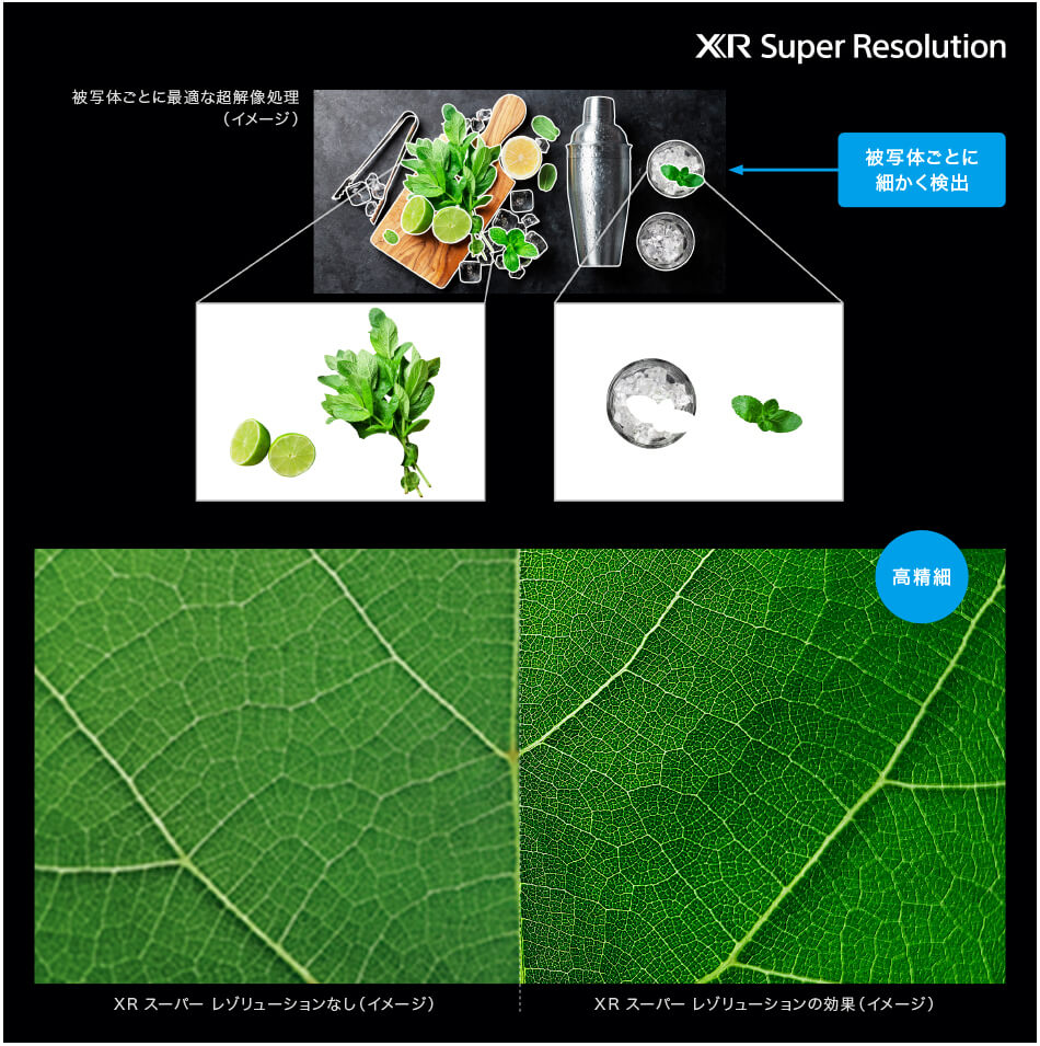 ソニーブラビアの高画質 XR Clarity XR Super Resolution