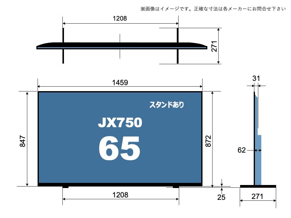 TH-65JX750のサイズイメージを解説したオリジナル画像