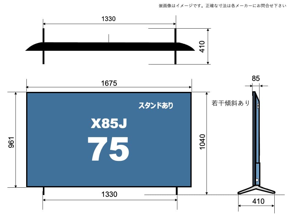 XJ-75X85Jのサイズイメージを解説したオリジナル画像