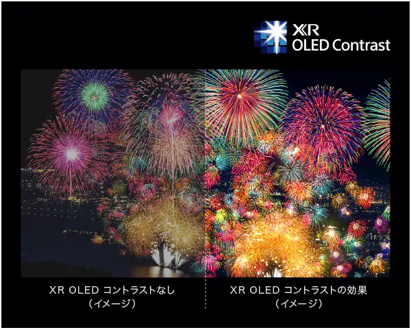 ソニーブラビアの高画質技術 XR OLED Contrast