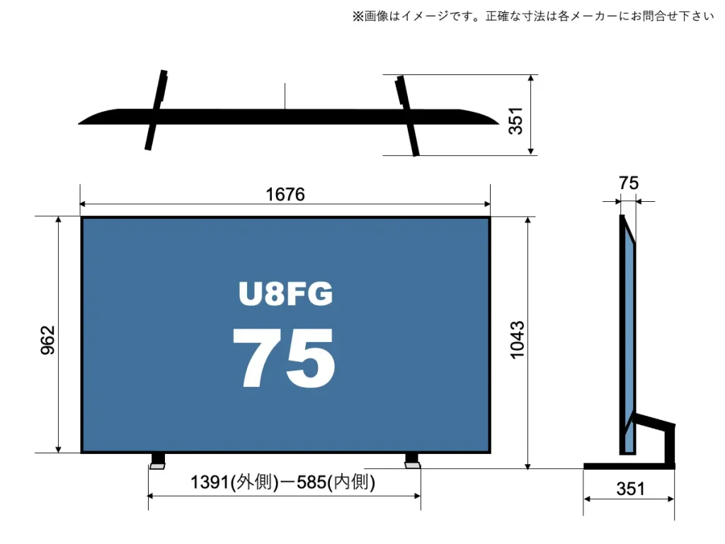 75U8FGのサイズイメージを解説したオリジナル画像