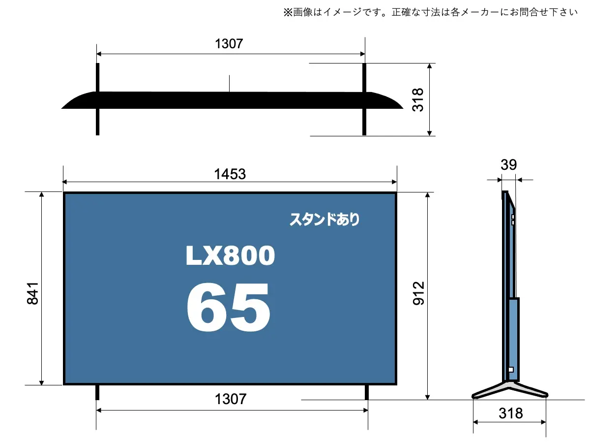 TH-65LX800のサイズイメージを解説したオリジナル画像