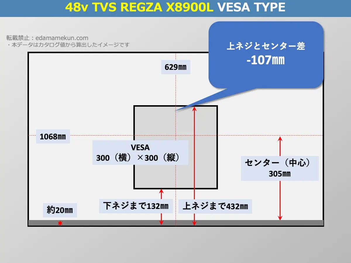 東芝(TVS)4K有機ELレグザ 48X8900L(X8900L 48v型)のVESAポイントとセンター位置を解説したオリジナル画像