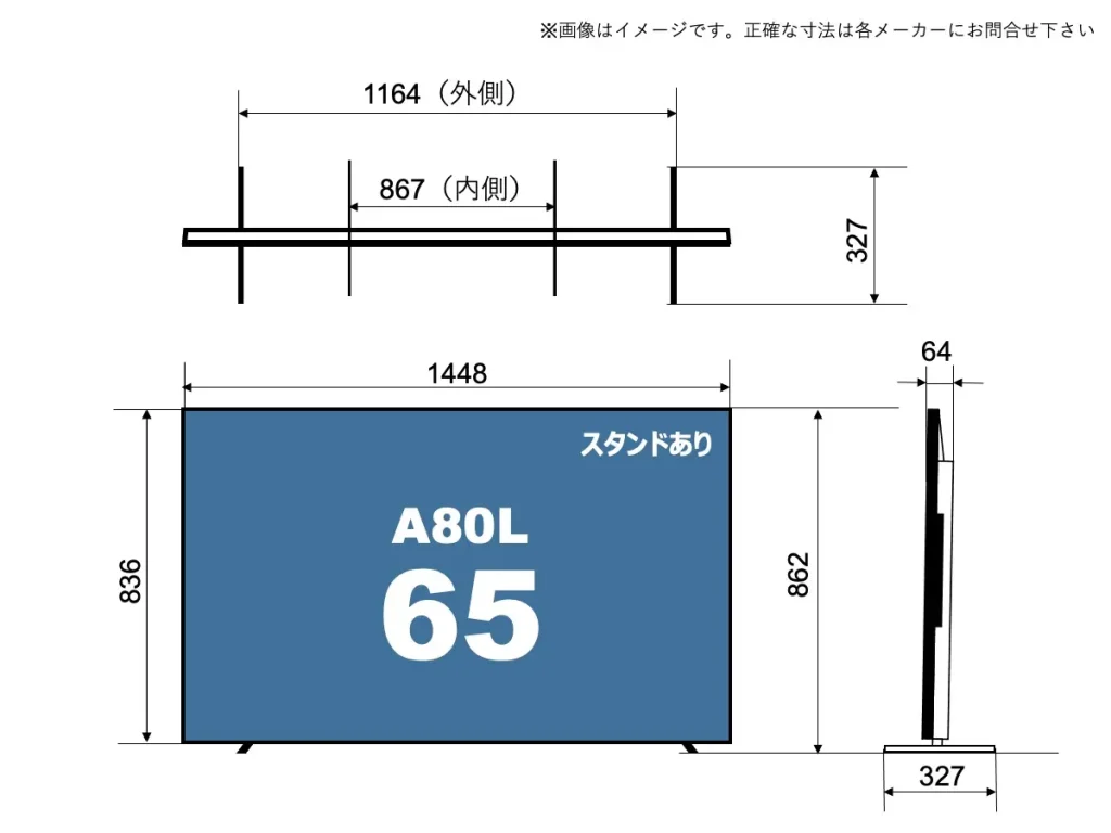 ソニーブラビアXRJ-65A80Lのサイズイメージを解説したオリジナル画像
