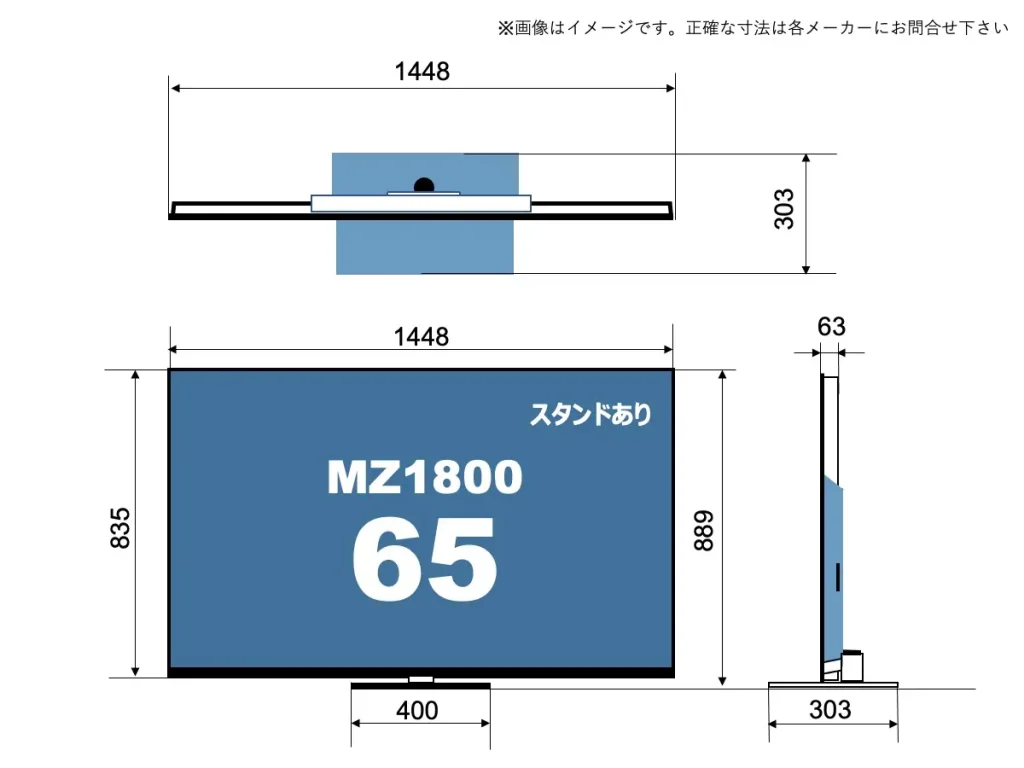 TH-65MZ1800のサイズイメージを解説したオリジナル画像