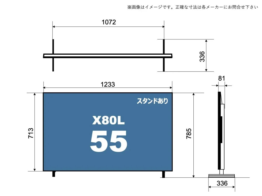 ソニーブラビアXJ-55X80Lのサイズイメージを解説したオリジナル画像