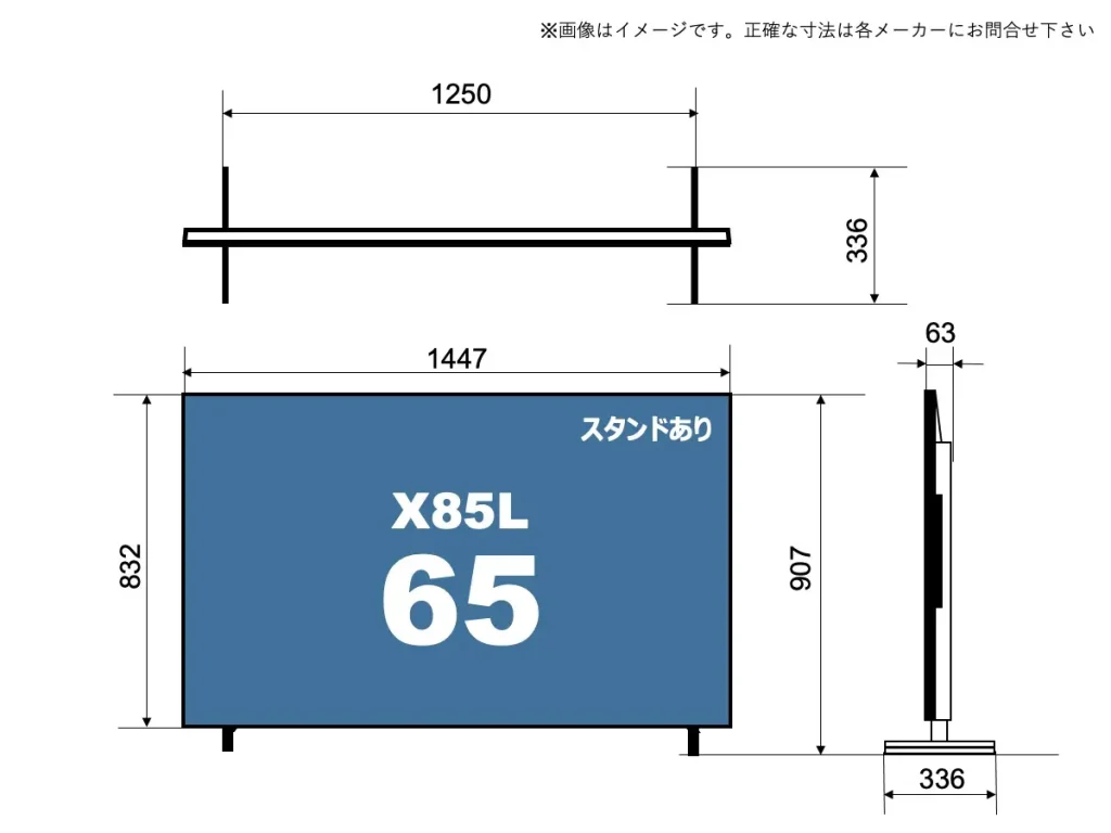 ソニーブラビアXJ-65X85Lのサイズイメージを解説したオリジナル画像